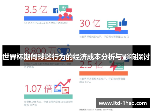 世界杯期间球迷行为的经济成本分析与影响探讨