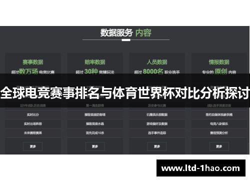 全球电竞赛事排名与体育世界杯对比分析探讨