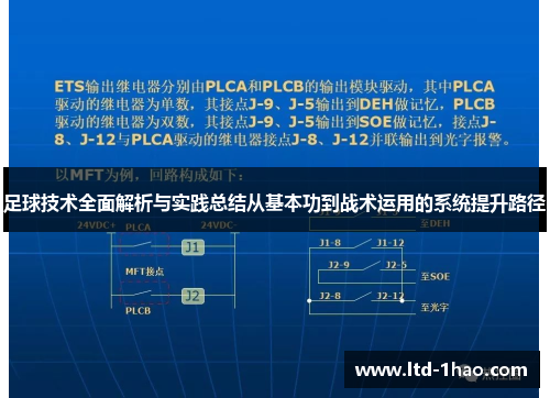 足球技术全面解析与实践总结从基本功到战术运用的系统提升路径