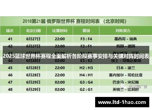 2025篮球世界杯赛程全面解析各阶段赛事安排与关键对阵时间表