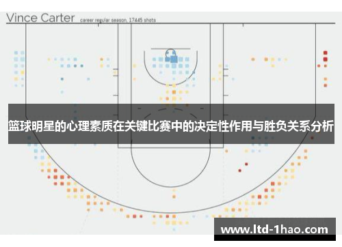 篮球明星的心理素质在关键比赛中的决定性作用与胜负关系分析