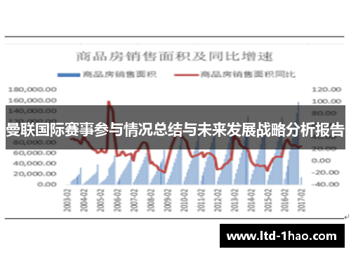 曼联国际赛事参与情况总结与未来发展战略分析报告