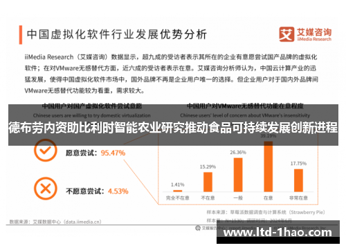 德布劳内资助比利时智能农业研究推动食品可持续发展创新进程