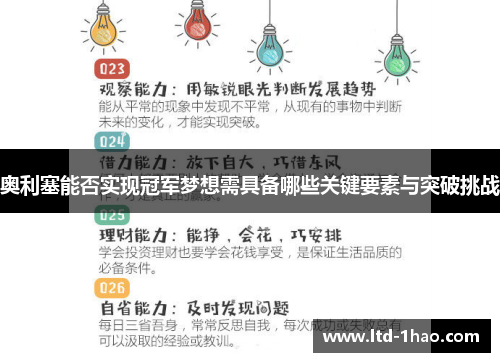 奥利塞能否实现冠军梦想需具备哪些关键要素与突破挑战