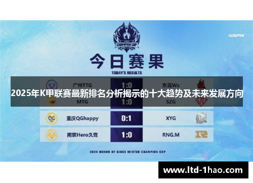 2025年K甲联赛最新排名分析揭示的十大趋势及未来发展方向