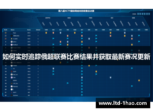 如何实时追踪俄超联赛比赛结果并获取最新赛况更新