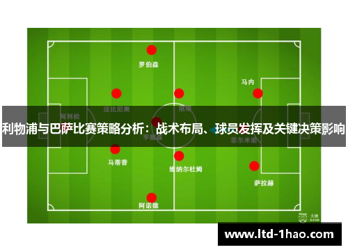 利物浦与巴萨比赛策略分析：战术布局、球员发挥及关键决策影响