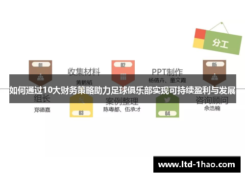 如何通过10大财务策略助力足球俱乐部实现可持续盈利与发展