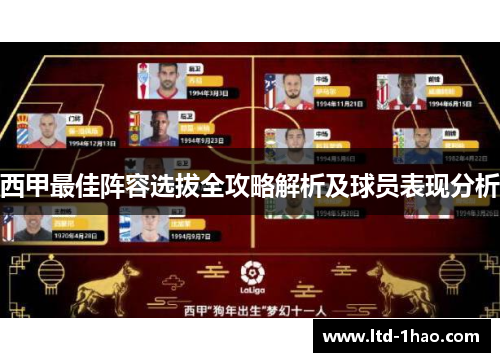 西甲最佳阵容选拔全攻略解析及球员表现分析