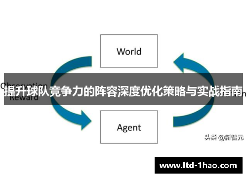 提升球队竞争力的阵容深度优化策略与实战指南