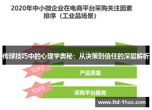 传球技巧中的心理学奥秘：从决策到信任的深层解析