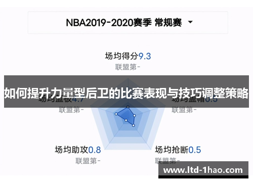 如何提升力量型后卫的比赛表现与技巧调整策略