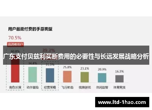 广东支付贝兹利买断费用的必要性与长远发展战略分析