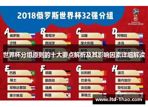 世界杯分组原则的十大要点解析及其影响因素详细解读