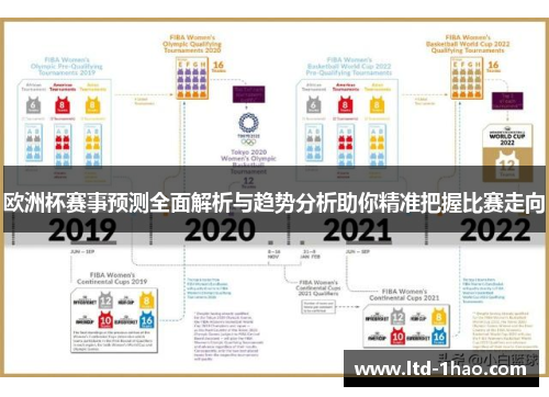 欧洲杯赛事预测全面解析与趋势分析助你精准把握比赛走向