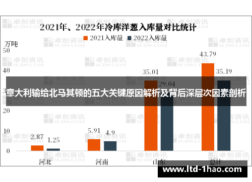 意大利输给北马其顿的五大关键原因解析及背后深层次因素剖析