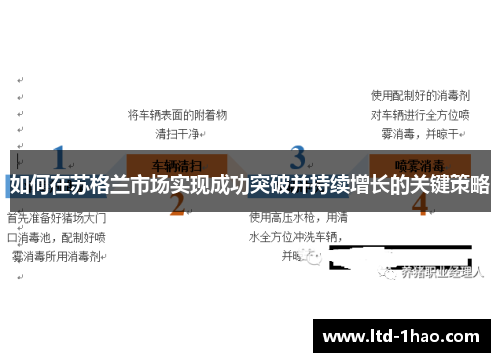 如何在苏格兰市场实现成功突破并持续增长的关键策略